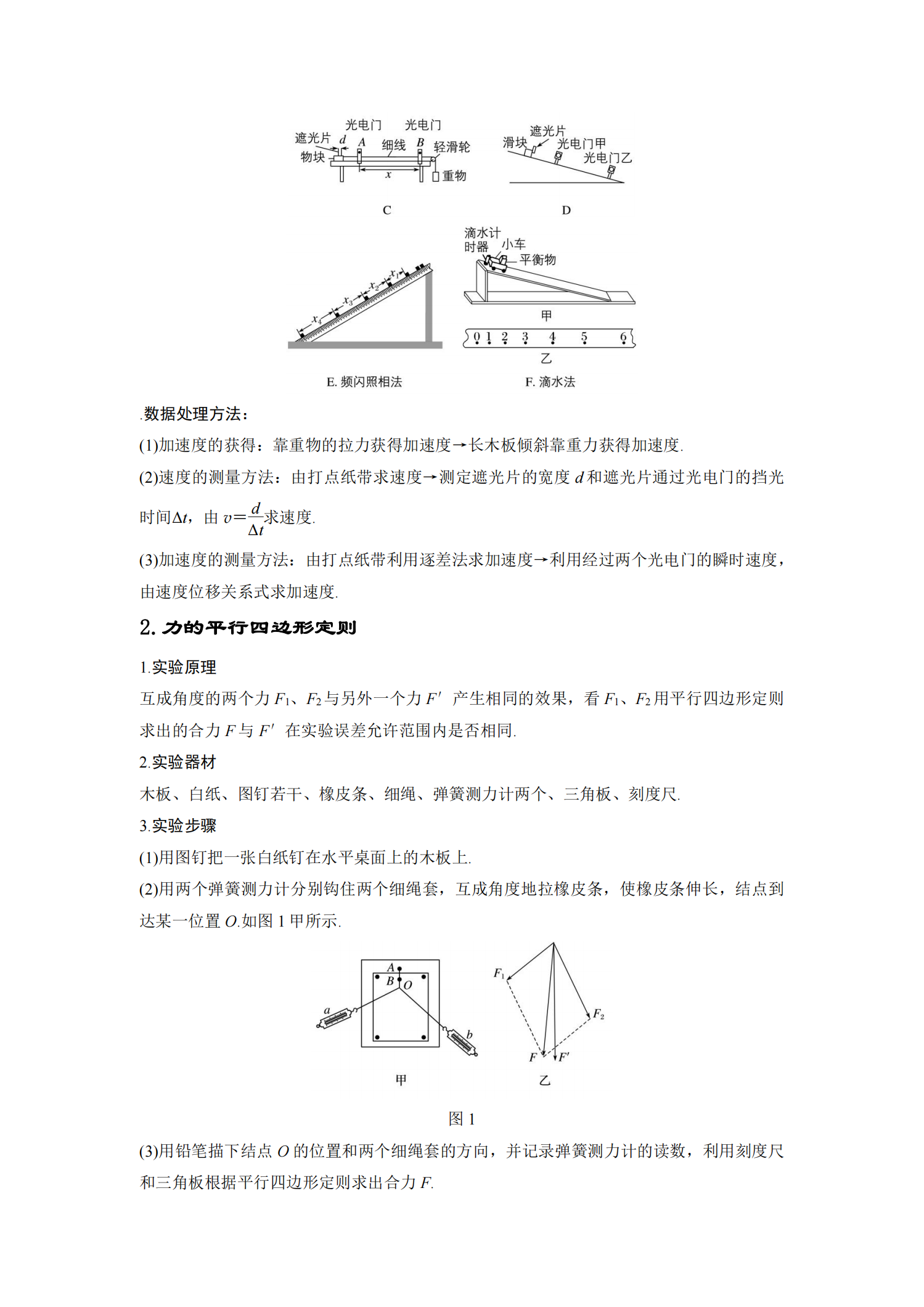 班主任：我总结了高考物理实验解析，5天吃透拿分，考试经常出