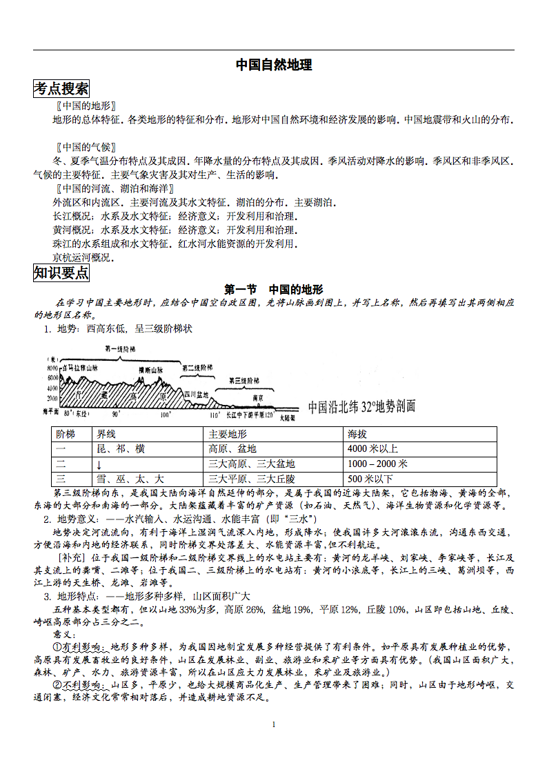 耗时6天，我将高中的中国自然地理考点，汇成36页笔记，记得打印