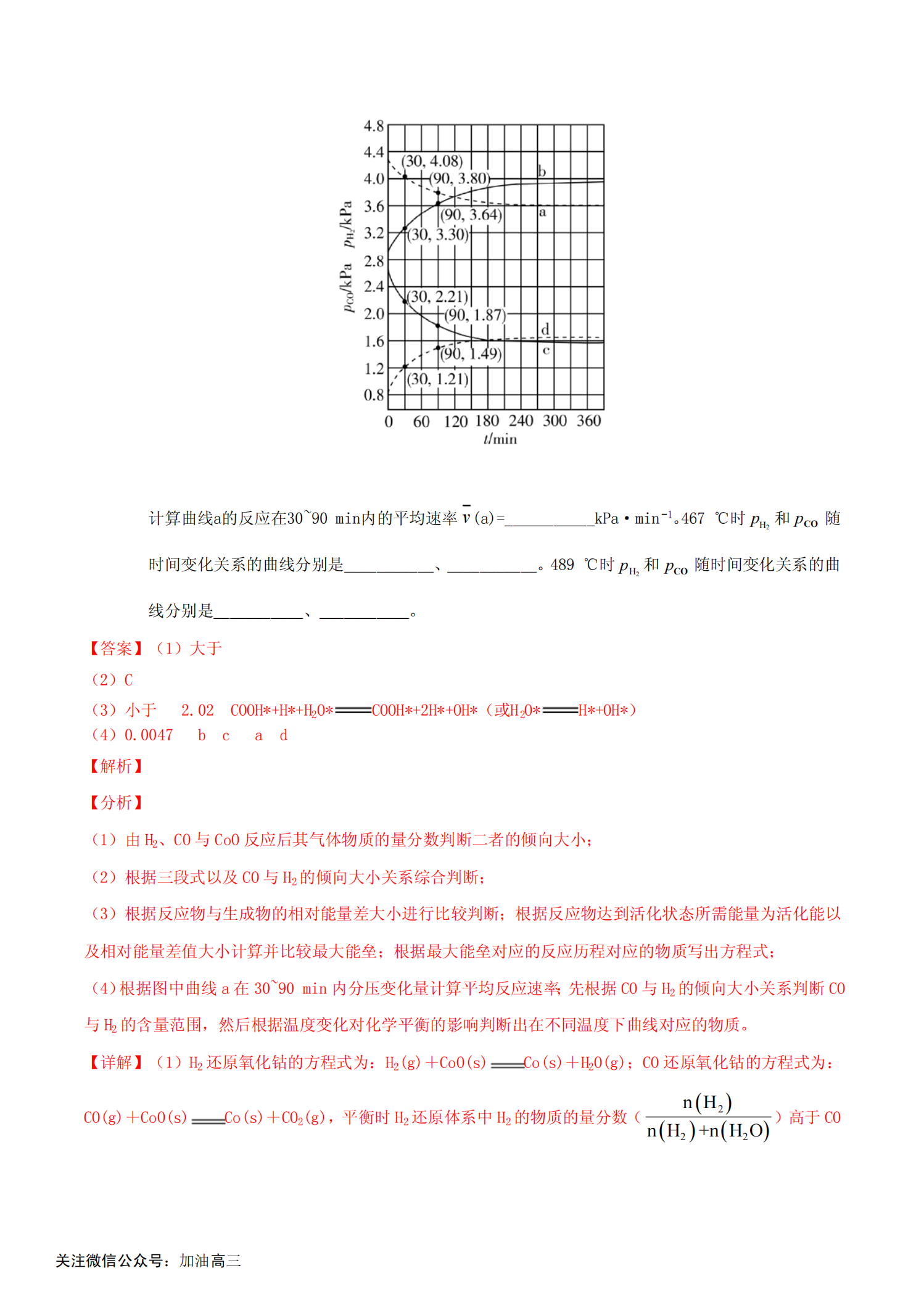 高考倒计时48：我总结了高中化学平衡原理综合应用，记得打印好