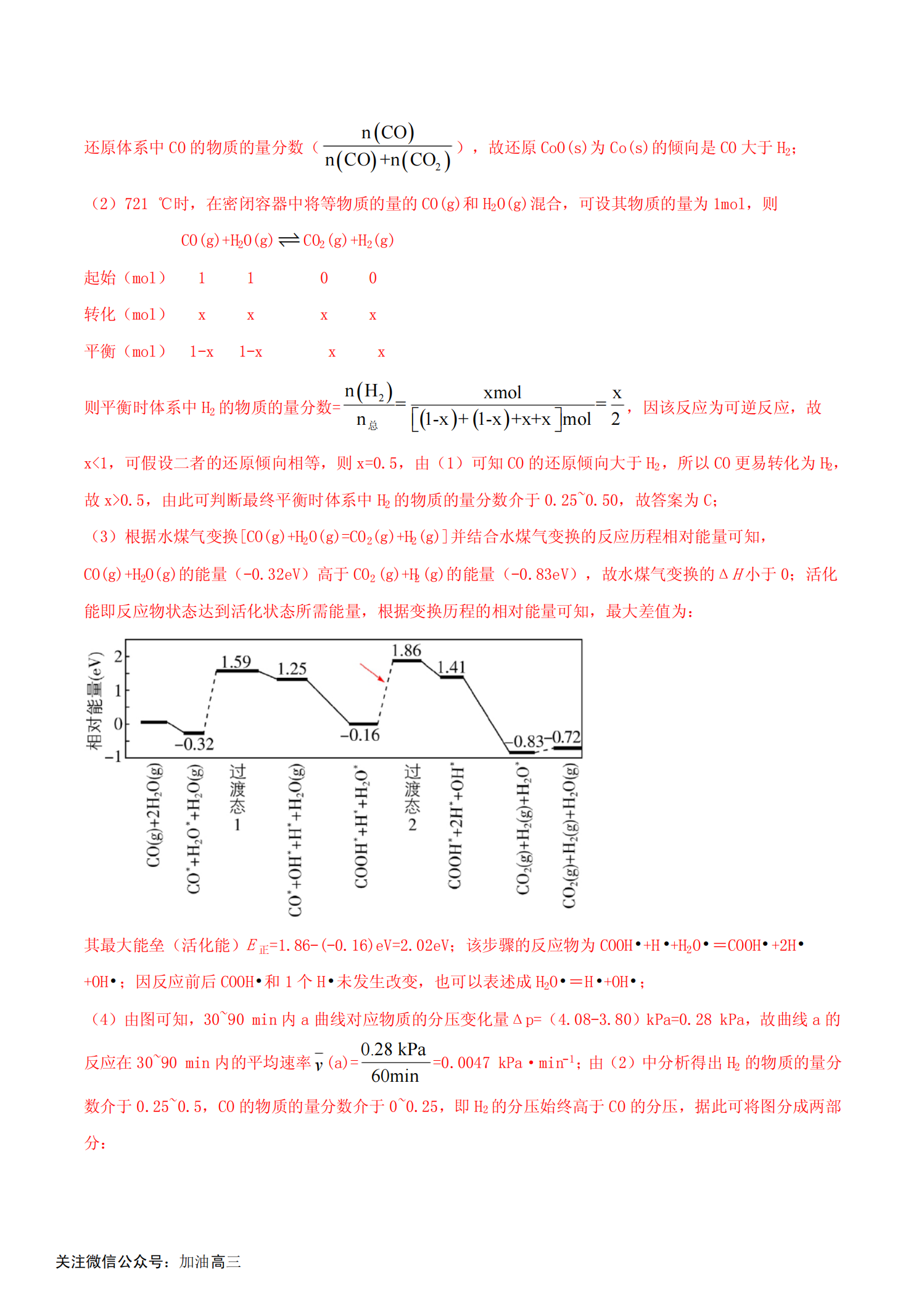 高考倒计时48：我总结了高中化学平衡原理综合应用，记得打印好