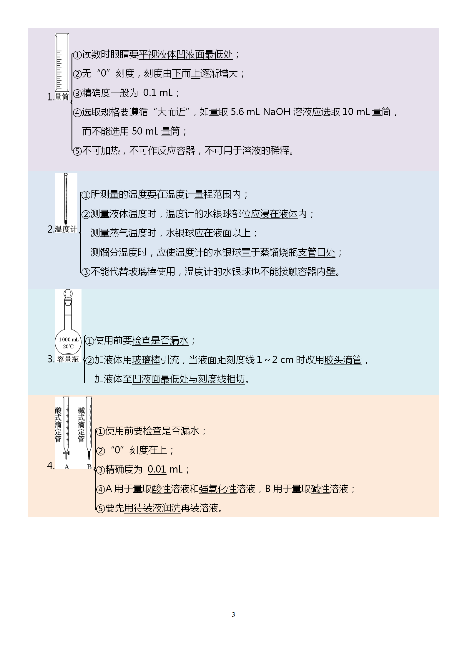 耗时5天，我将高中化学三年核心知识点，汇成43页笔记，建议收藏