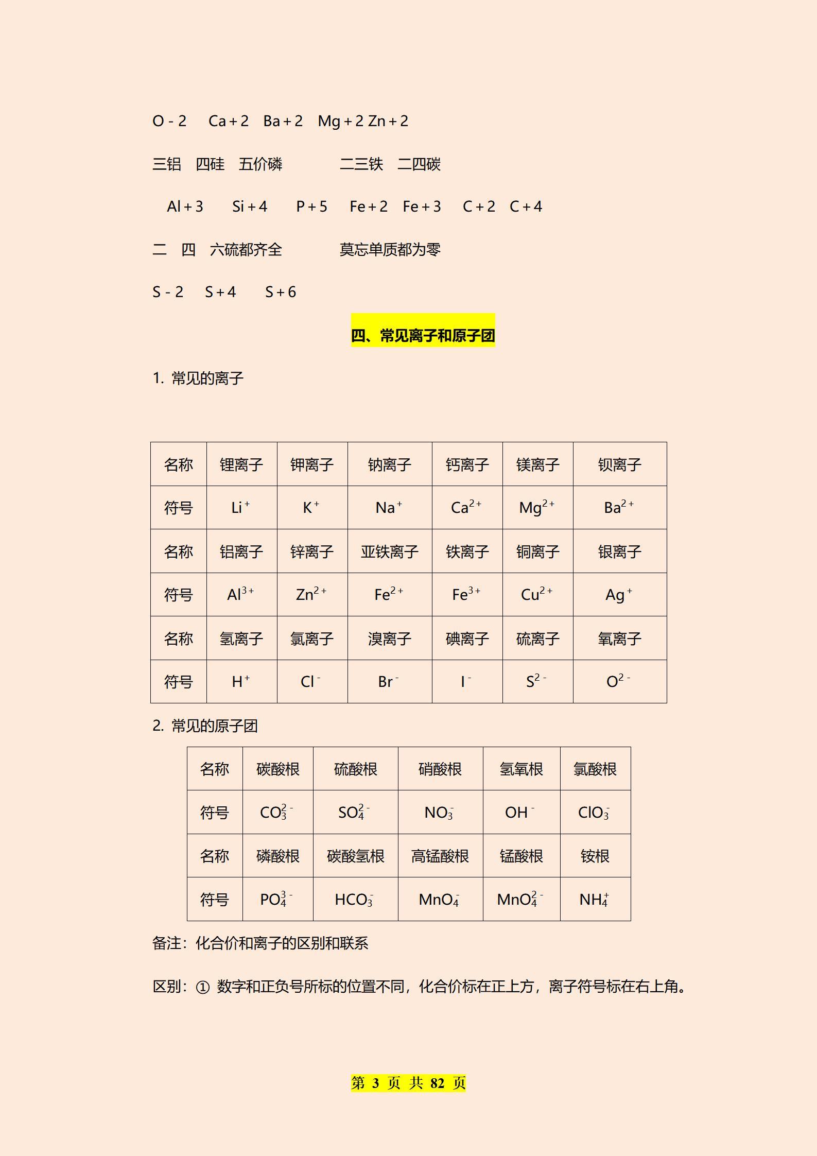 班主任肺腑之言：中考化学无非这532个知识点，逢考必有