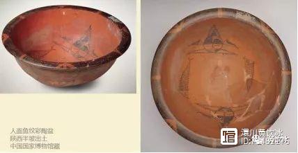 以陶器为证，仰韶文化半坡时期甚至更早，华夏古人已经掌握“四时八节”历法思想