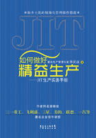 如何做好精益生产：JIT生产实务手册