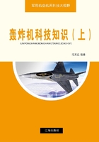 轰炸机科技知识（上）（军用航空航天科技大视野）